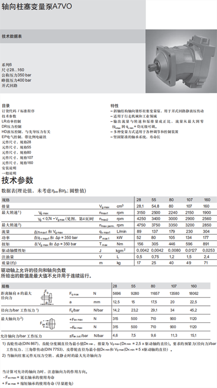 A7VO柱塞泵技術(shù)參數(shù)