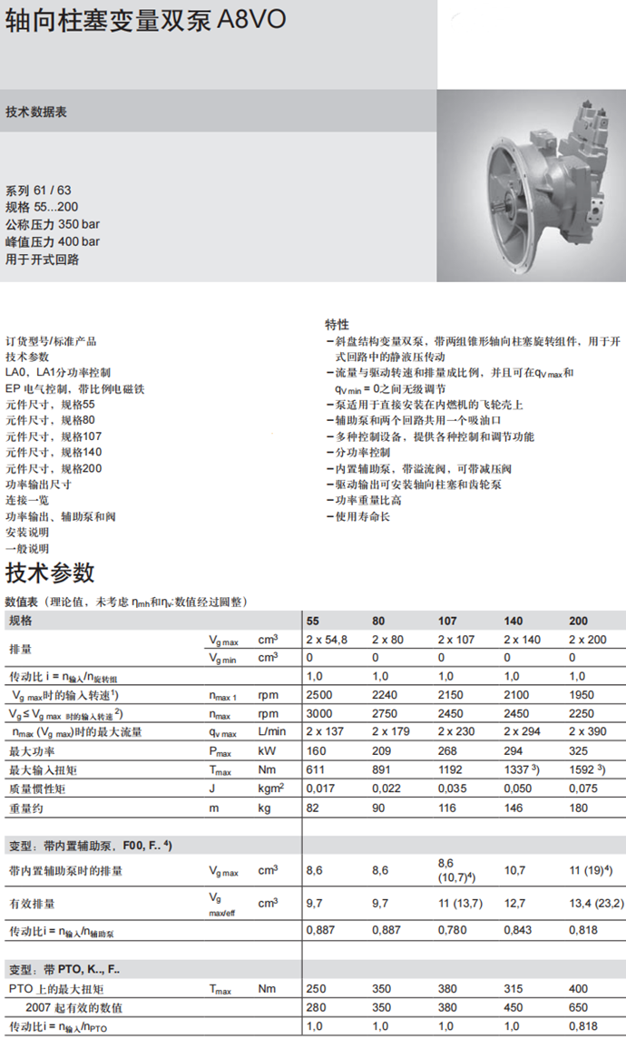 A8VO柱塞泵技術(shù)參數(shù)