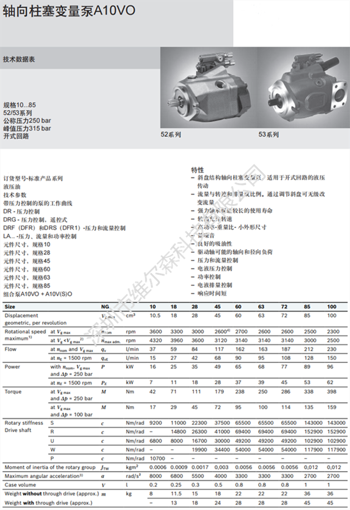 力士樂A10VO 變量泵參數(shù)