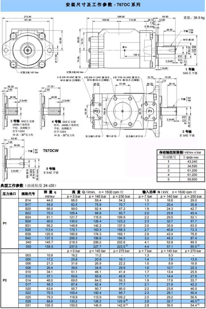 丹尼遜T67DC系列葉片泵安裝尺寸及工作參數(shù)