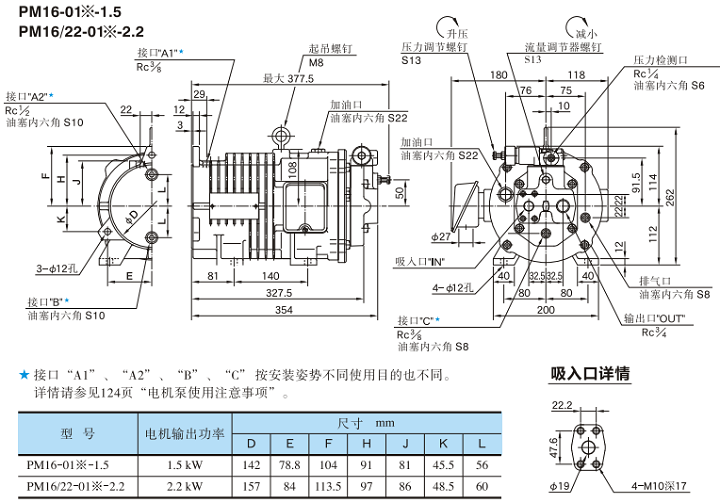 PM16-01※-1.5 ; PM16/22-01※-2.2安裝尺寸