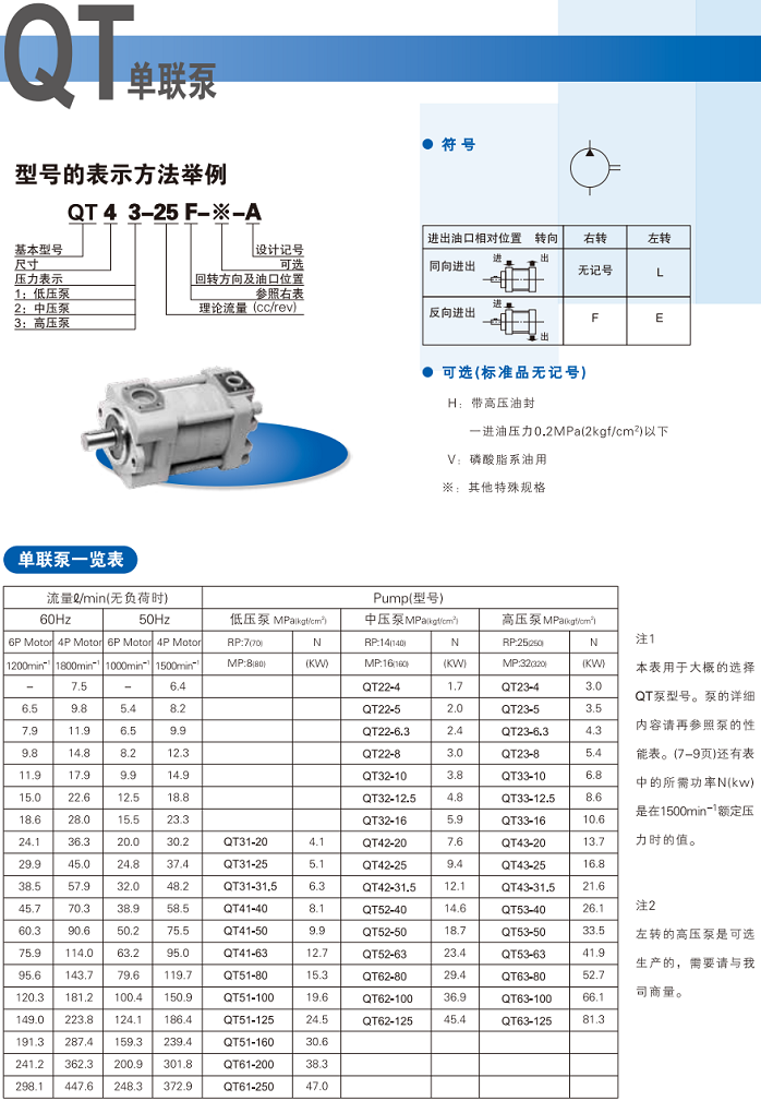 住友低壓齒輪泵參數(shù)