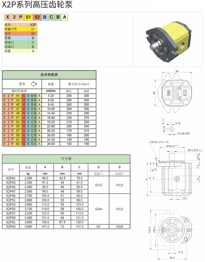 X2P系列Vivoil高壓齒輪泵